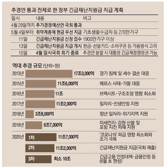 매일경제