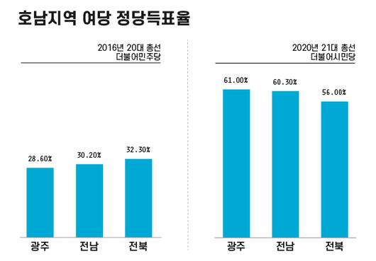 매일경제