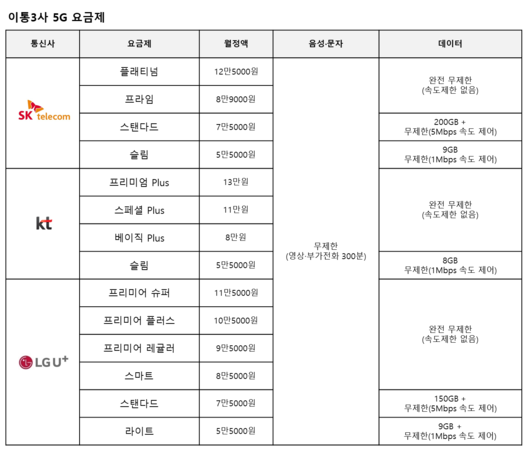 매일경제