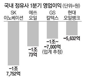 매일경제