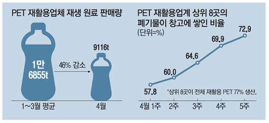 매일경제