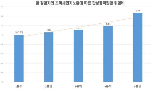 매일경제