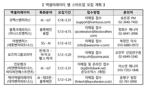 매일경제