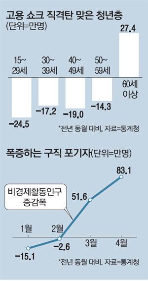 매일경제