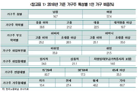 매일경제