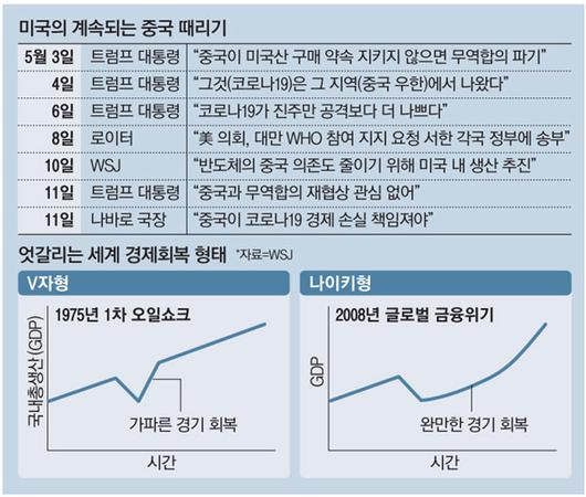 매일경제