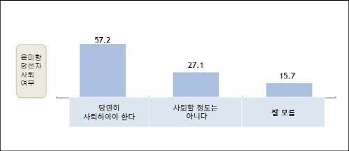 매일경제