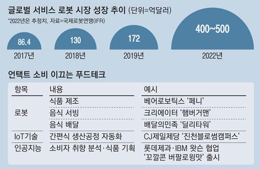 매일경제