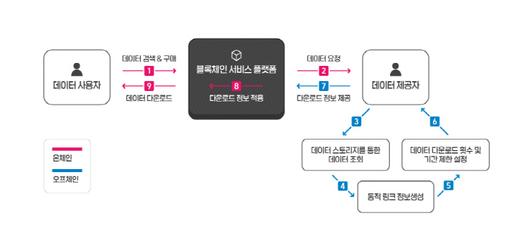 매일경제