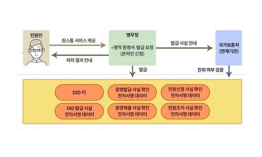 매일경제