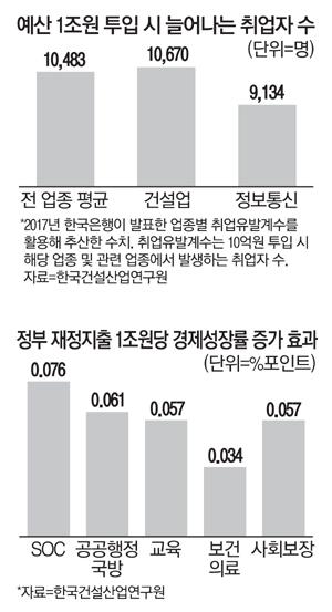 매일경제