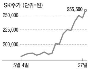 매일경제