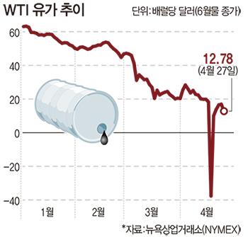 매일경제