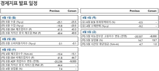 매일경제