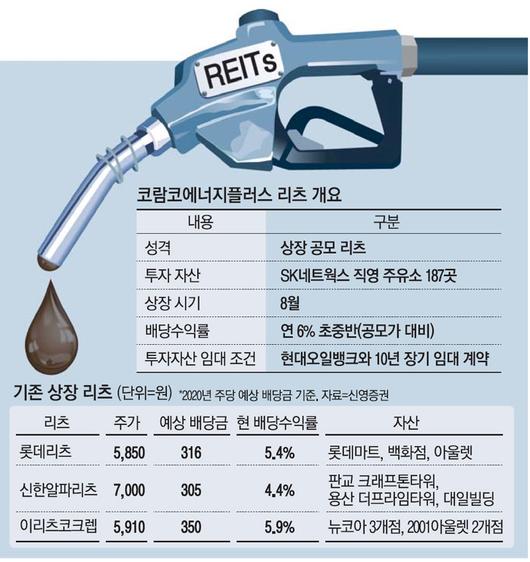 매일경제