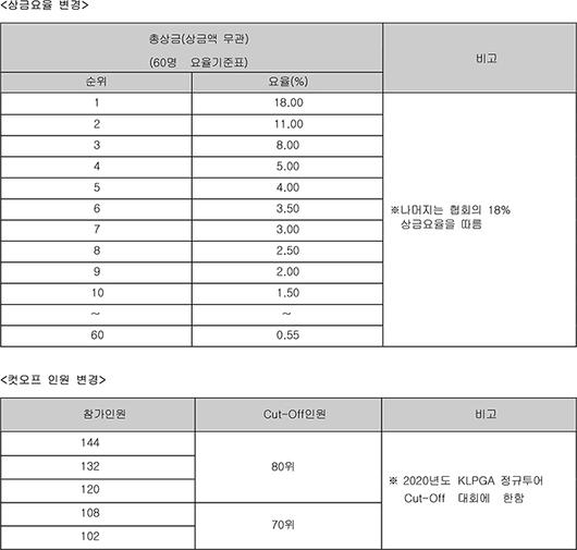 매일경제