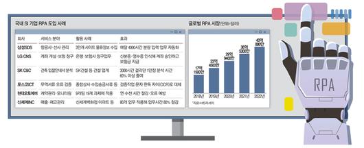 매일경제