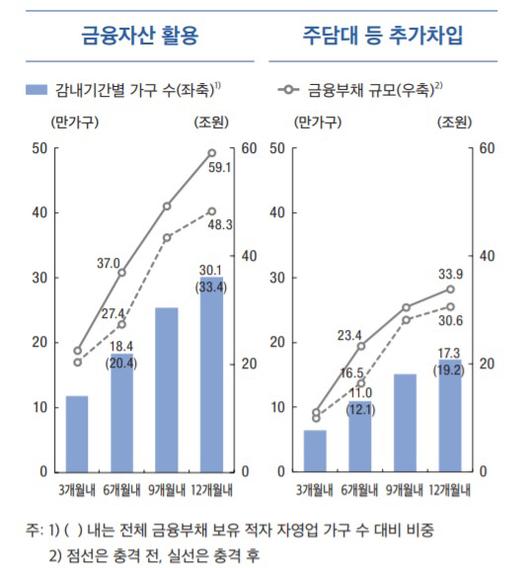 매일경제