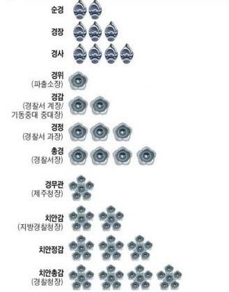 매일경제