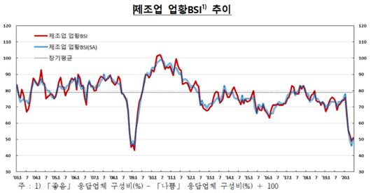 매일경제