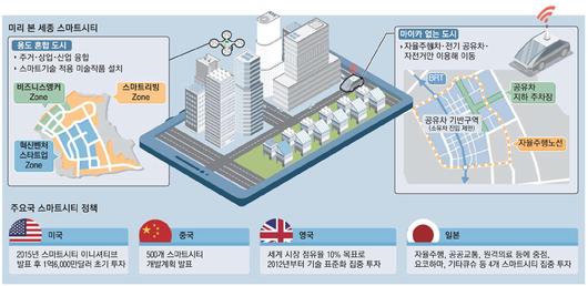 매일경제