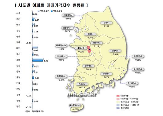 매일경제