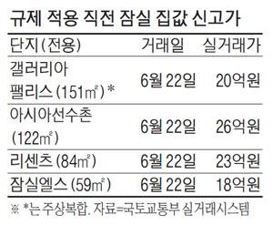 매일경제