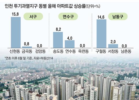 매일경제