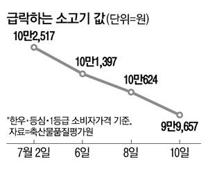 매일경제