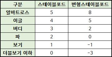 매일경제