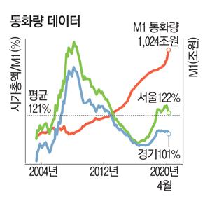 매일경제