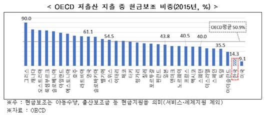 매일경제