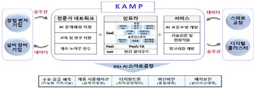 매일경제