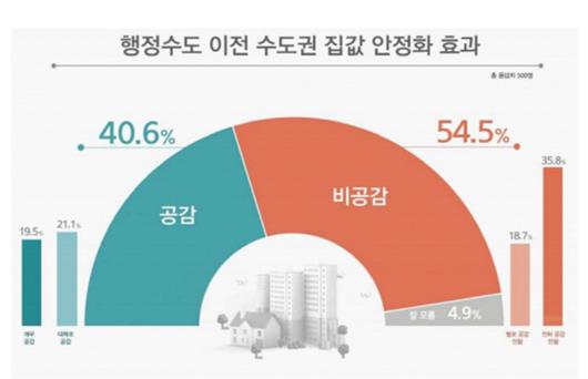 매일경제