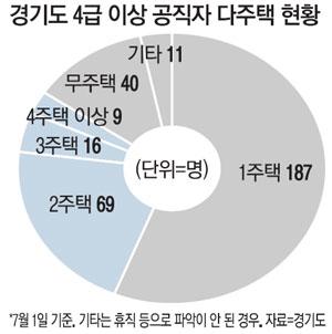 매일경제