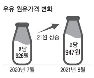 매일경제