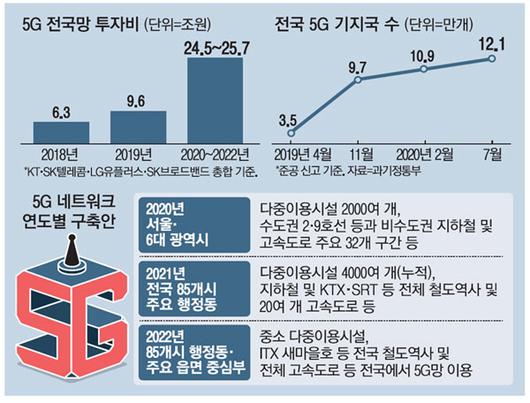 매일경제