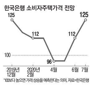 매일경제