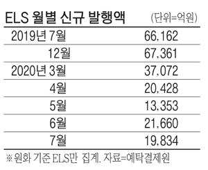 매일경제