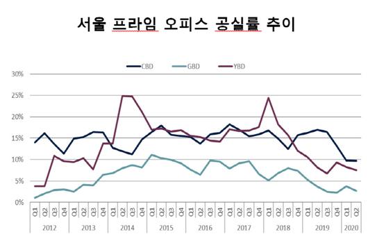 매일경제