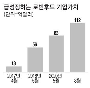 매일경제