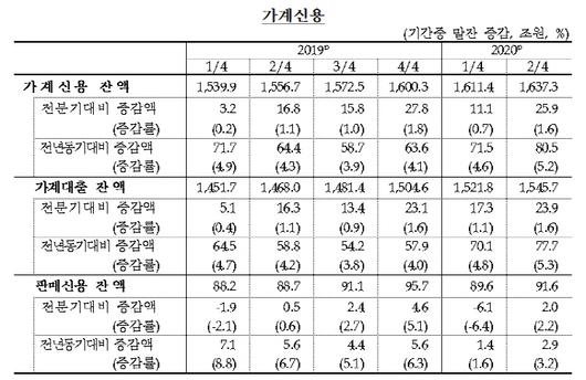 매일경제