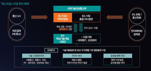 매일경제