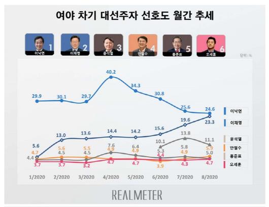 매일경제