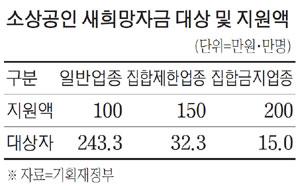 매일경제