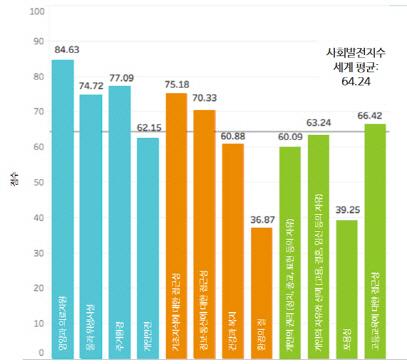 매일경제