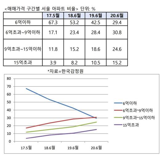 매일경제