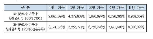 매일경제