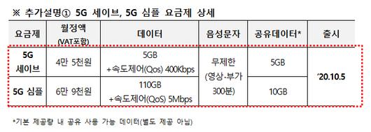 매일경제