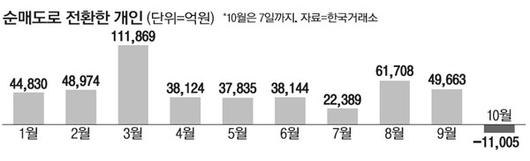 매일경제